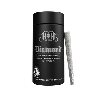 Heavy Hitters: Cam: Hardcore OG - - - 5