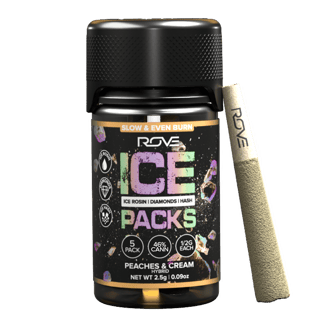 ROVE — Peaches & Cream - Ice Packs