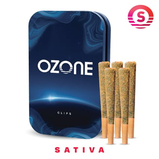 Ozone — Citrus MAC