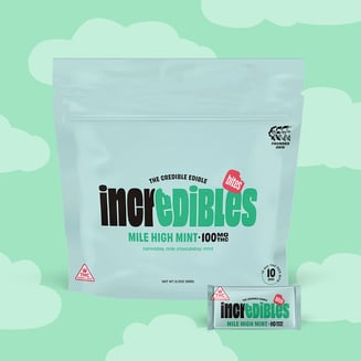 incredibles — Mile High Mint Bites