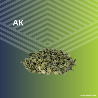 AK Trim by Pure Dakota