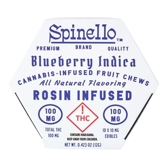 Spinello: Blueberry