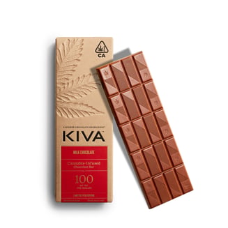 Kiva — Milk