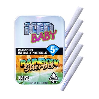 ICED — Rainbow Sherbert