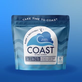 SLEEP & RECOVERY I Blissful Blueberry I 5:5:5 CBC:CBN:THC [4pk] (20mg CBC/20mg CBN/20mg THC) by Coast Cannabis Co™