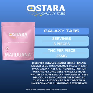 Galaxy Tabs - Pink Limonene Lemonade [5pk] (125mg) by Ostara Cannabis