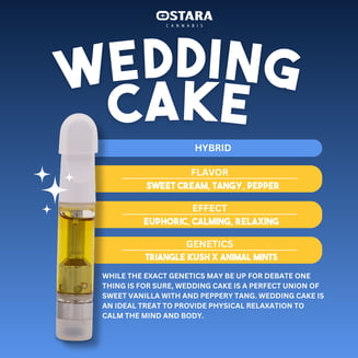 Wedding Cake by Ostara Cannabis