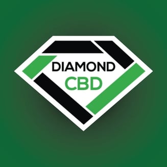 Yum Yum Gummies (1250mg) by Diamond CBD