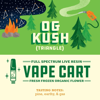 OG (Triangle) Kush by Paper Crane Cannabis