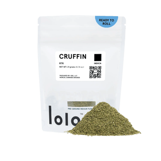 lolo: Cruffin [21g]