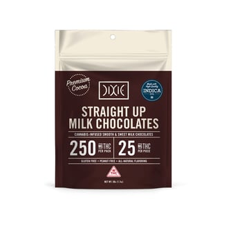 Straight Up Milk - Indica (250mg) by Dixie