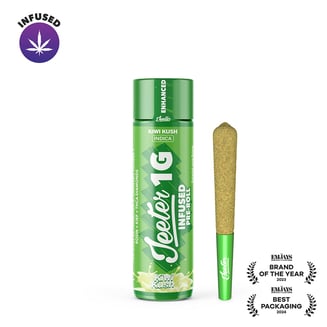 Jeeter — Kiwi Kush