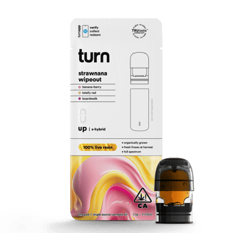 turn — Strawnana Wipeout