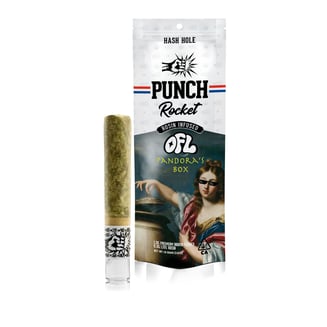 Punch: Pandora S Box X Zowahh