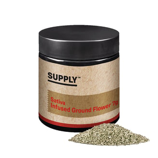 [Supply™] Sativa [7g] by Jane Product Template