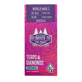 Humboldt Terp Council — World War Z