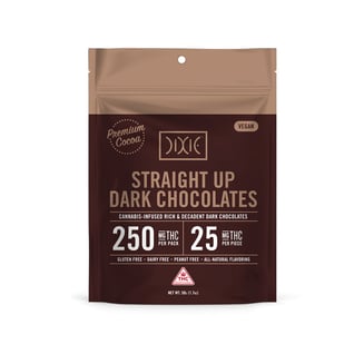 Straight Up Dark [10pk] (250mg) by Dixie