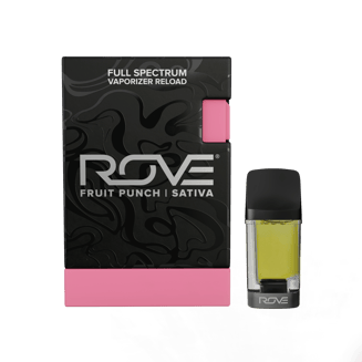 ROVE — Fruit Punch