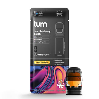 turn — Brambleberry
