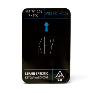 Animal Mints [.5g] by KEY