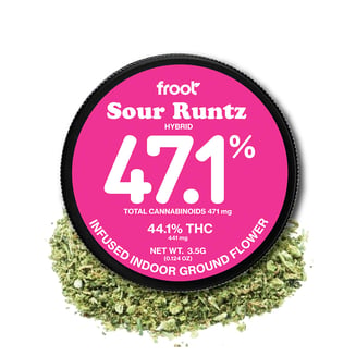 Froot — Sour Runtz