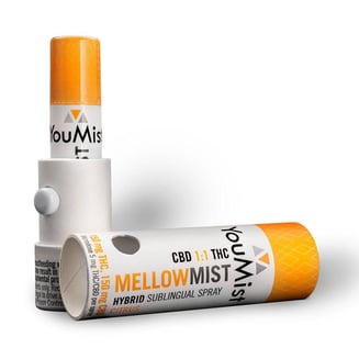 1:1 Mellow - Citrus (150mg CBD/150mg THC) by You Mist