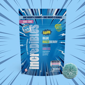 Might-E 1:1 Sour Blue Razzberry + CBG [1pk] (100mg THC/100mg CBG) by incredibles