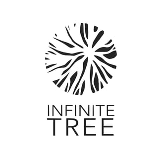 1154 by Infinite Tree