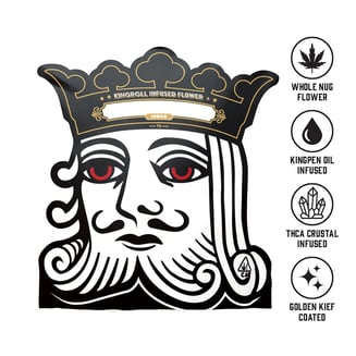 KINGROLL — Cannalope Kush