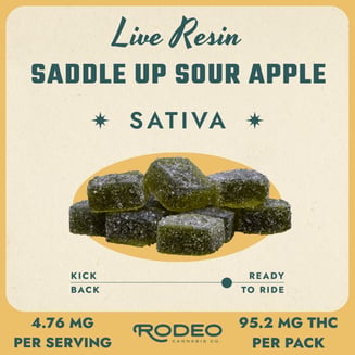 Rodeo Live Resin Saddle Up Sour Apple (S) Gummies (C0070000358) by Rodeo Cannabis