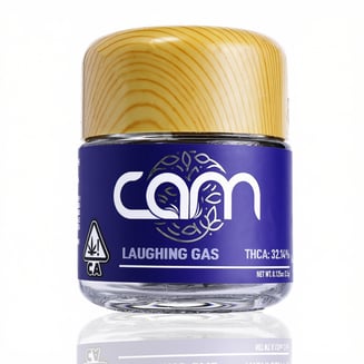 CAM: Laughing Gas