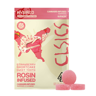 CLSICS — Sweet Tooth Strawberry Shortcake