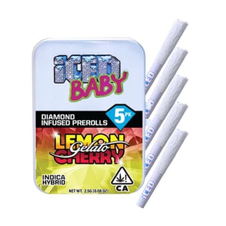 ICED: Lemon Cherry Gelato