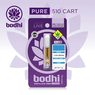Skunk #1 by Bodhi Brands