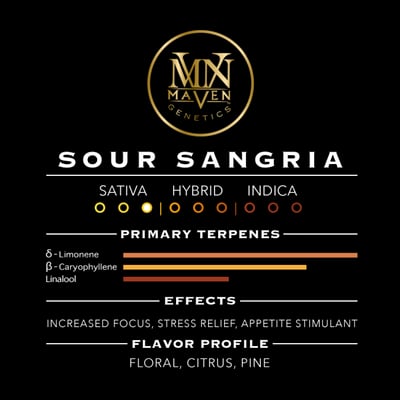 Image 9 for Sour Sangria Pre-Roll 5-Pack [2.5g], a sativa product
