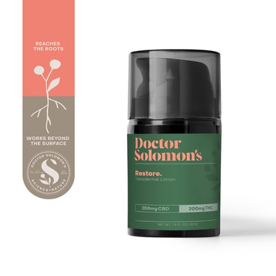 Image 1 for 1:1 Restore [1.8oz] (200mg CBD/200mg THC), a cbd product