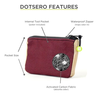 Image 5 for Dotsero - Olive, a null product