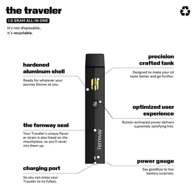 Shop Alpine Strawberry | Flavor Line | All-In-One | 1.0g | High Haven - The  Puff Palace Dispensary Normal, IL