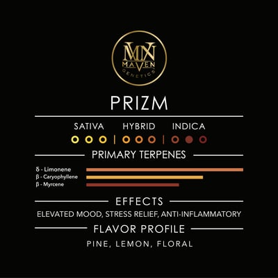 Image 11 for Prizm [3.5g], a indica product
