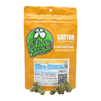 Image 5 for Blue Dream, a sativa product Image 5 for Blue Dream, a sativa product
