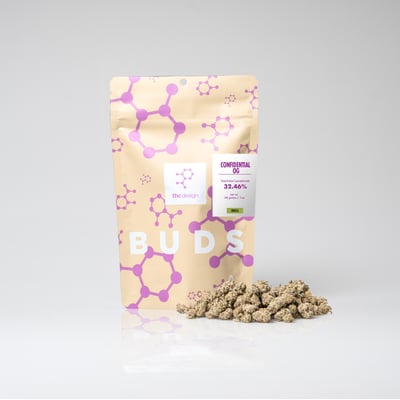 悟空# cbp CBD crdh crdp crd THXE CBN UP! - Cookie Dawg x Headband (Hybrid) Badder 1g | Wellgreens