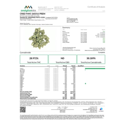 Shop Rythm 3.5g Cranberry Z (I) 01482 | Bluepoint Wellness