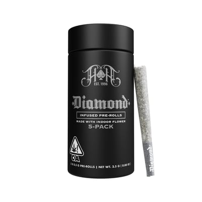 Turlock Cannabis Dispensary | Buy Weed Online Now | NHC