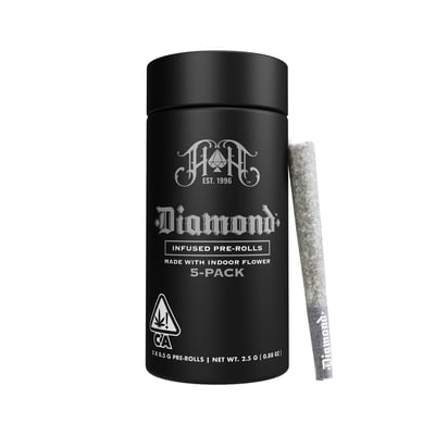 Grover Beach Cannabis Dispensary | Buy Weed Online Now