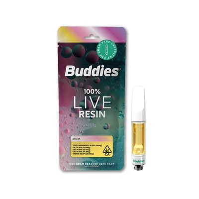 Shop Blue Dream | Leaf Dispensary - Thousand Oaks Thousand Oaks, CA Shop Blue Dream | Leaf Dispensary - Thousand Oaks Thousand Oaks, CA