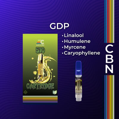 H4CBN×CRDP 1ml CBP CBD CBN H4CBH CRDH CRDP×H4CBHリキッド】1ml 新発売 マンゴー 強体感 CRDH 0.5ml