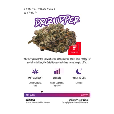 Image 1 for Driz Nipper, a hybrid product