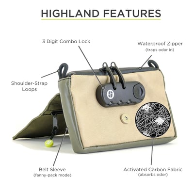 Image 5 for Highland - Olive, a null product