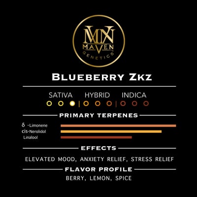 Image 5 for Blueberry Zkz, a sativa product Image 5 for Blueberry Zkz, a sativa product