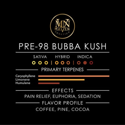 Image 7 for Pre-98 Bubba Kush, a indica product Image 7 for Pre-98 Bubba Kush, a indica product
